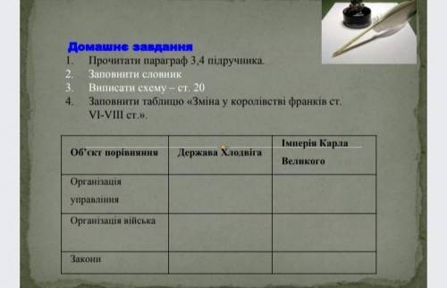 заполнить таблицю зміни у королівстві Франка 7 клас історія