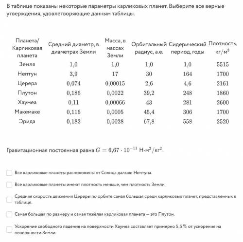 Я делаю эту астрономию уже 3 часа, я просто хочу покушать.