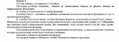 Составить таблицу состоящую из 5 столбцов Студент Оценка по математике оценка по физике оценка по ин