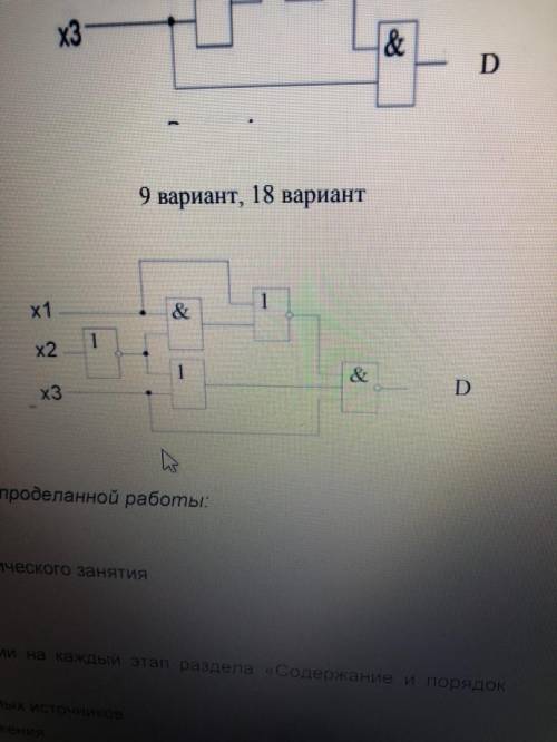 Постройте логическое выражение по схеме