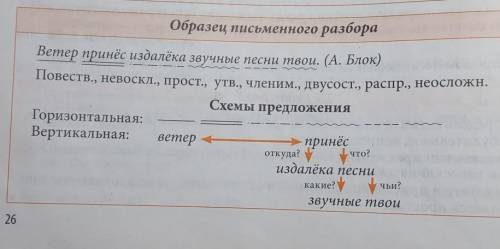 Образец ↑ Произведите синтаксический разбор предложений. Назовите только те признаки предложений, ко