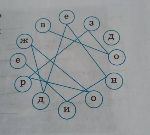 Составьте и запишите два предложения, содержащие информацию об этом понятии. Я поняла, что это слово