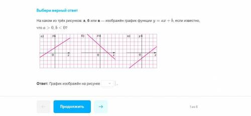 На каком из трех рисунков а, б или в - изображен график функции y = ах+ b , если известно, что а бол