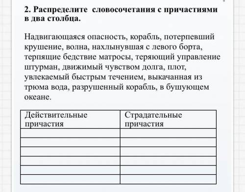 ПРЯМ ОЧЕНЬ КАК МОЖНО БЫСТРЕЕ + определить время причастий, выделить суффикс, в скобках написать глаг