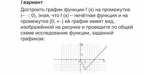 Достроить график, буду благодарен на листе решение