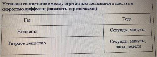 Установи соответствие между агрегатным состоянием вещества и скоростью диффузии (показать стрелочкам