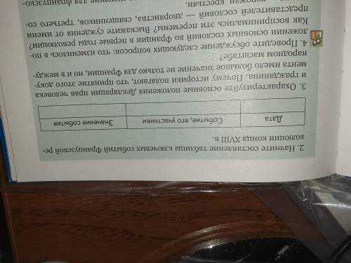 Выполнить таблицу, за выполнение нужно.