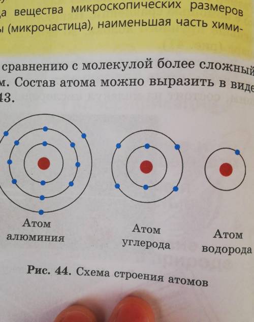 Определите количество атомов на рисунке 44 и расскажите о строении атомов указанных веществ​