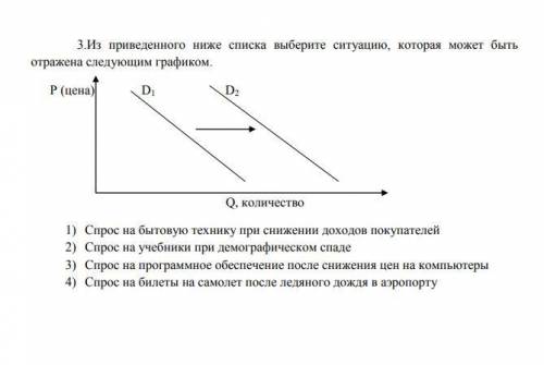 На рисунке отражена ситуация на рынке ветеринарных услуг: линия спроса D переместились в новое полож