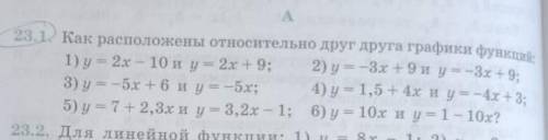 Как расположить относительно друг другу в графике функции игрек равно Два икс минус 10 и игрек равно