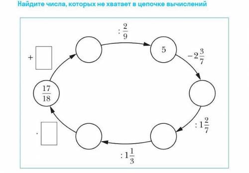 Расположите числа, начиная с правого неизвестного по часовой стрелке. 2,17/27,10/9,1/6, 1 1/2,2 4/7.