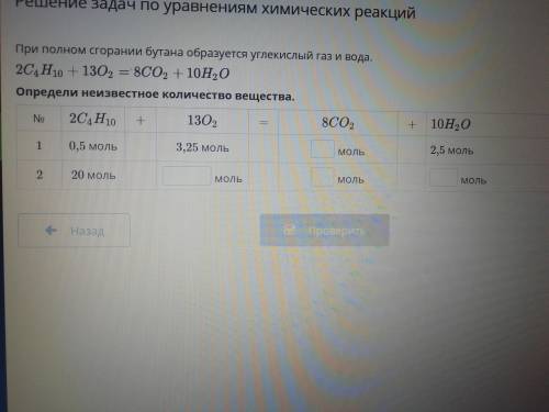 При полном сгорании бутана образуется углекислый газ и вода.