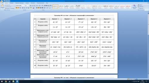 Тренажер №1 по теме : «Формулы сокращенного умножения»