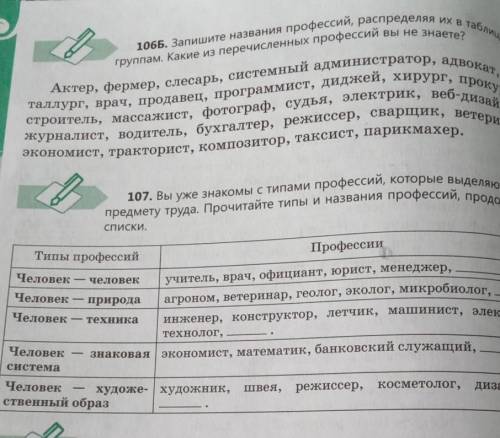 Запишите название профессии распределяя их по таблица по группам Какие из перечисленных профессии вы