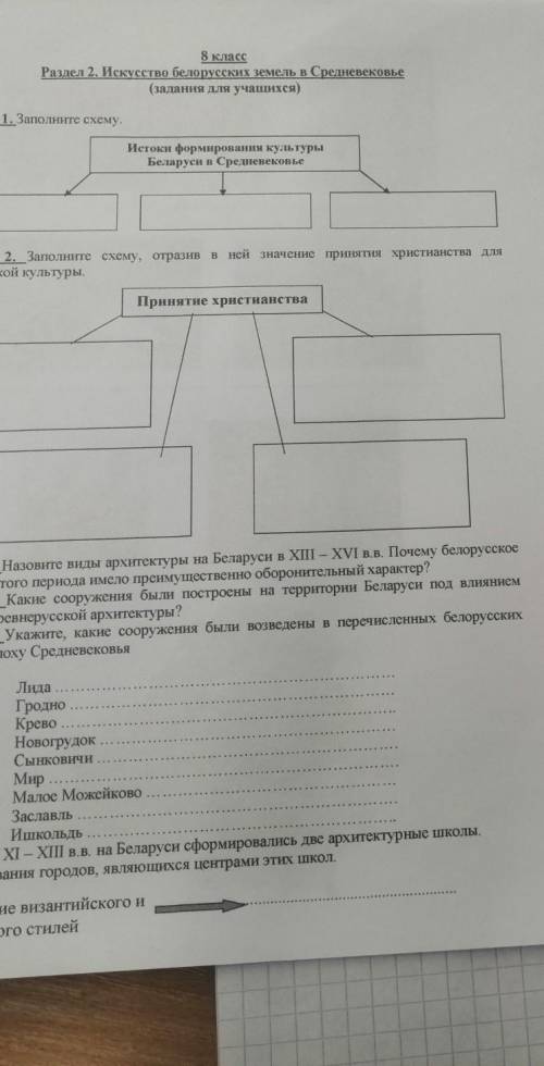 8 класс Раздел 2. Искусство белорусских земель в Средневековье(задания для учащихся)Задание 1. Запол