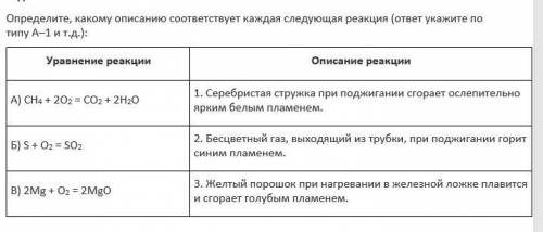 Лёгкое задание! Решите, это всего 1 вопрос Определите, какому описанию соответствует каждая следующа