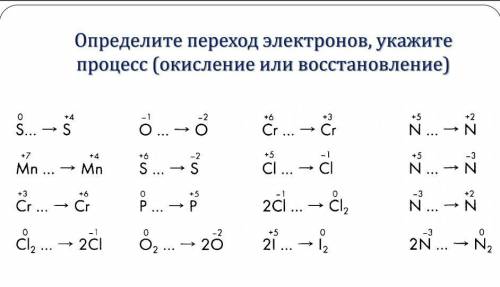 Определите переход электронов, укажите процесс(окисление или восстановление)