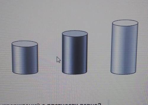 На рисунке показан набор металлических сплошных цилиндроа одинаковой массы и диаметра. Какой из утве