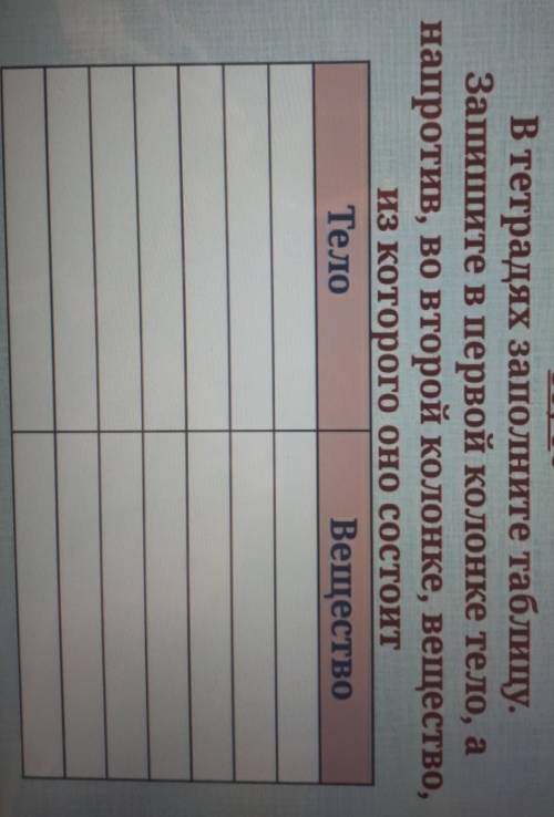 В тетрадях заполните таблицу. Запишите в первой колонке тело, анапротив, во второй колонке, вещество