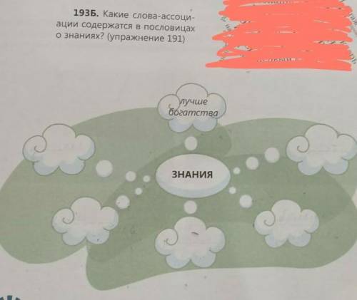 193Б. Какие слова-ассоци-ации содержатся в пословицахо знаниях? (упражнение 191)​