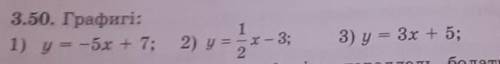 И потом 4)y=-0,5x-5 . должно график у меня только ​