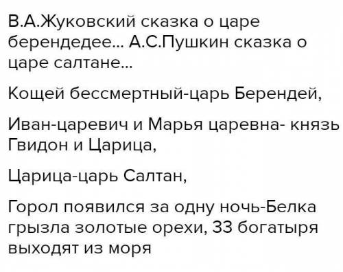 Выполните. 1.Письменно дайте характеристику героям таким как: царь Берендей, Кощей Бессмертный. 2. С