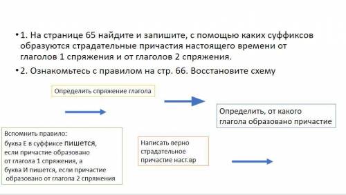 Страдательные и действительные глаголы, help