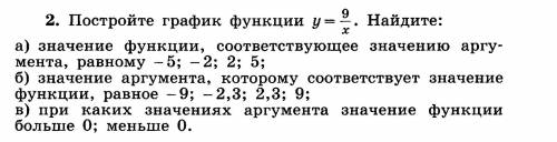 Задания на сегодня! Заранее ОГРОМНОЕ Задания находятся в трёх картинках: