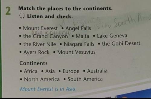 Тебе нужно написать, что где находится. 1 Mount Everest2 Angel Falls3 The Grand Canyon4 Malta5 Lake