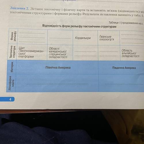 Завдання 2. Зіставте тектонічну і фізичну карти та встановіть зв'язок (відповідність) між тектонічни