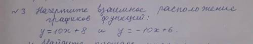 Начертите взаимное расположение графиков функций:y=10x+8 и y=10x+6.