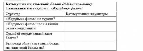 Сұрақтар Қатысушының жауаптары«Жерұйық» фильмі не туралы? «Жерұйық» фильмінде сіз кімнің рөлін сомда