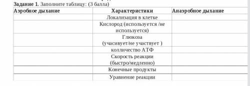 Заполните таблицу, биология 9 класс, аэробное и анаэробное дыхание