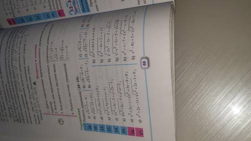 Решите уравнения с 12 по 15 номера. Алгебра, 10 класс. Развёрнутое решение.