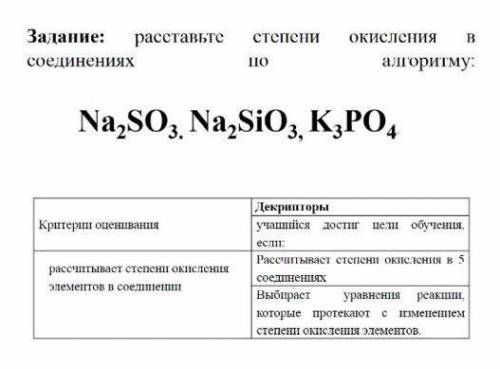 Расставьте степени окисления в соединениях по алгоритму​