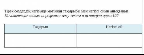 По ключевым словам определите тему текста и основную идею. Один предприниматель, проживающий в Сарык