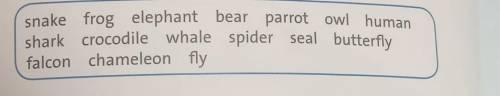 5 Check the meaning of the words in blue. Then choose an animal in exercise 1 and answer questions 1