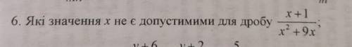 Які значення х не допустимі для дробу​