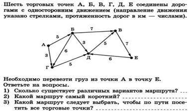 Разделите модели по видам в два столбца (натуральные и информационные): глобус, расписание уроков,