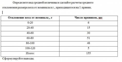 СТАТИСТИКА тема средние величины.