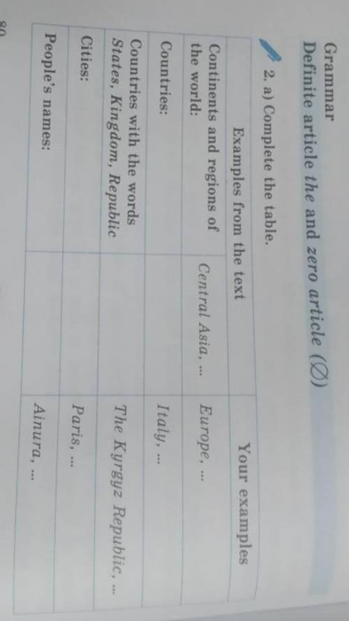 Definite article the and zero article (Ø) 2. a) Complete the table.Your examplesExamples from the te