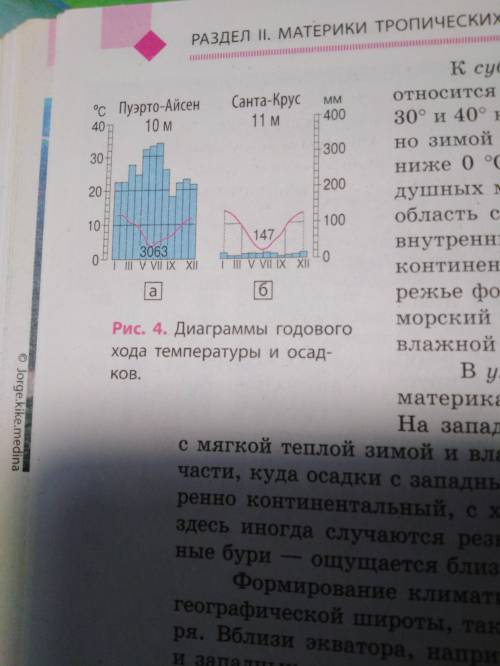 с рисунком а (обьясните причины кол-ва осадков)