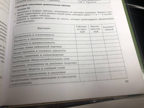 по русскому языку Заранее огромное Пусть никто не болеет))