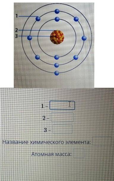 Определи элементарный состав атома химического элемента, опираясь на схему электронного строения