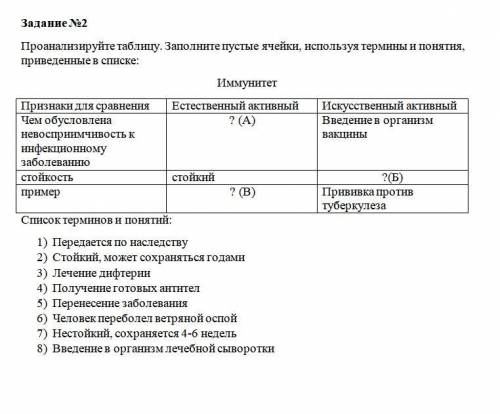 сделать таблицу по биологии