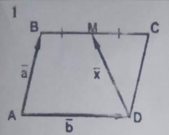 Выразите вектор х через вектора а и b (АВСD-параллеллграмм сделать с решением ​