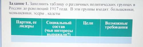 Задание 1. Заполнить таблицу о различных политических группах в России до революций 1917 года. В эти