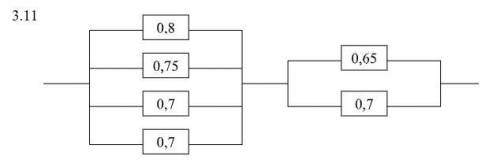 Вычислить надежность системы, которая состоит из шести или семи блоков, надежность каждого из которы