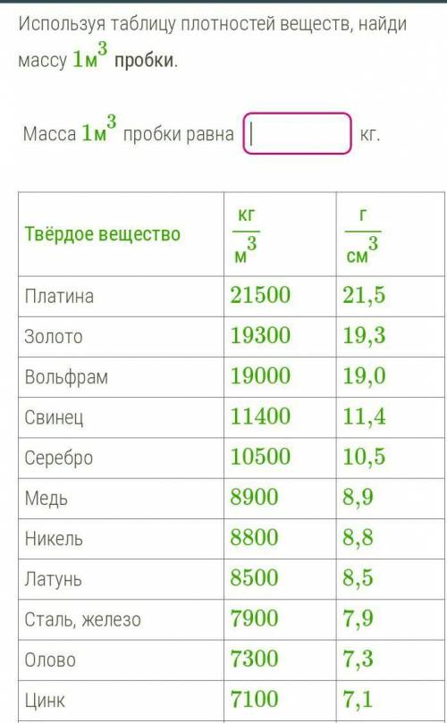 Пробка: кг . _ = 200. м³ . г. - = 0,2. см³СКАЖИТЕ ОТВЕТ ЭТА РАБОТА НА ВРЕМЯ​