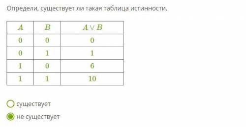 Определи, существует ли такая таблица истинности.
